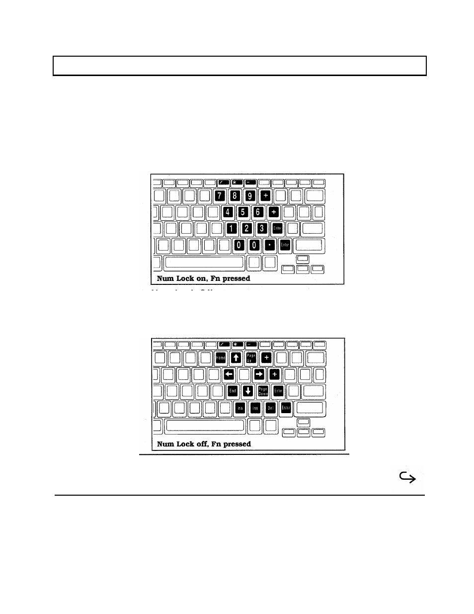 Num lock on, Num lock off, Keyboard keys | Texas Instruments 3000 User Manual | Page 35 / 204