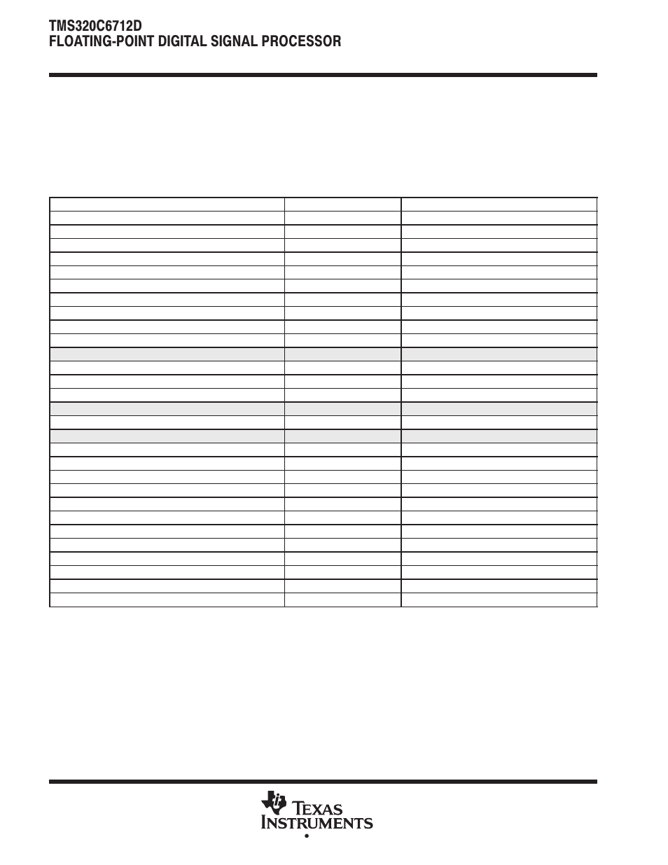 Memory map summary | Texas Instruments TMS320C6712D User Manual | Page 12 / 102