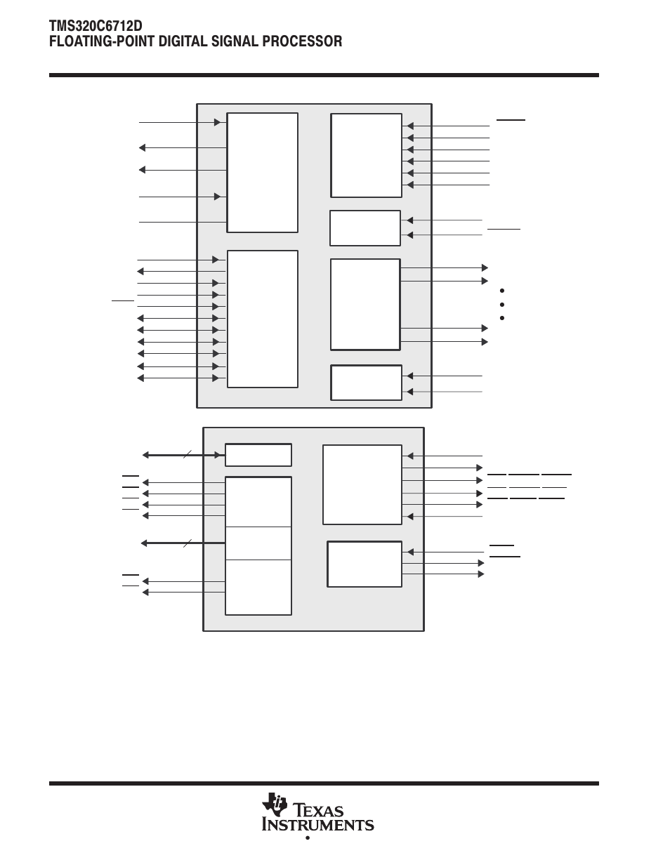 Signal groups description | Texas Instruments TMS320C6712D User Manual | Page 18 / 102