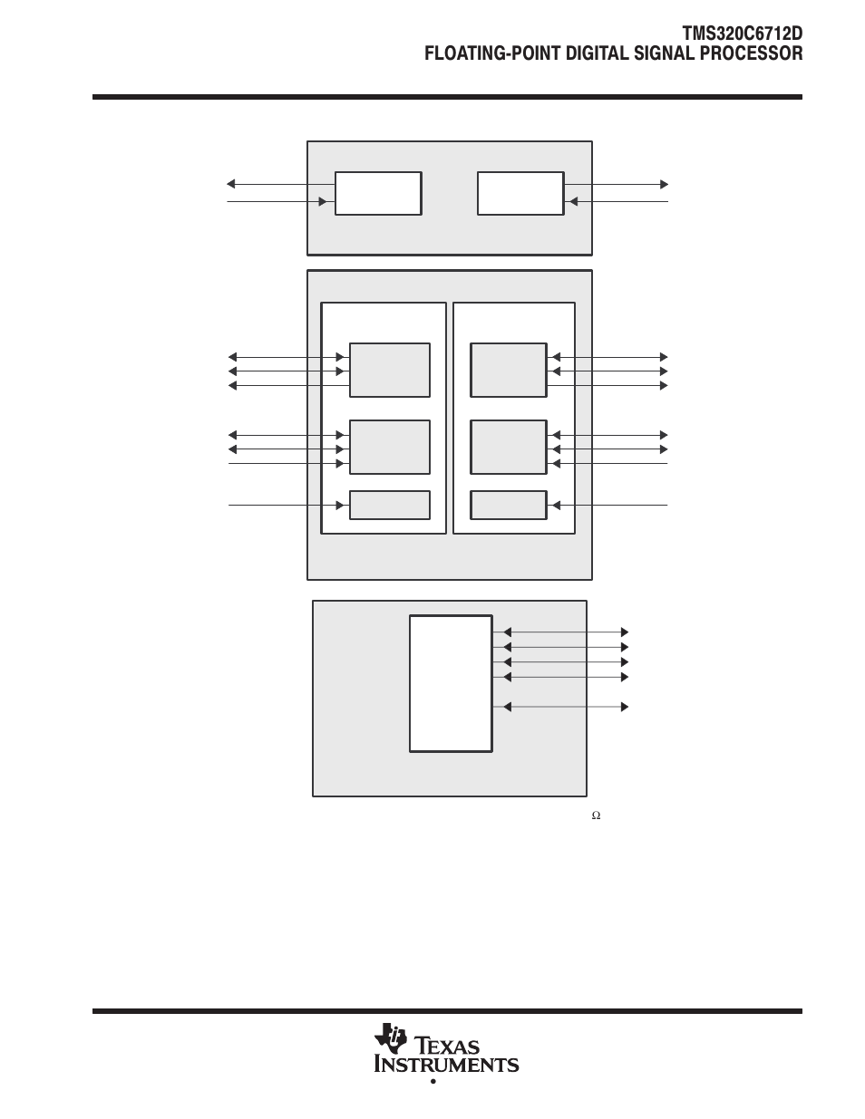 Signal groups description (continued) | Texas Instruments TMS320C6712D User Manual | Page 19 / 102
