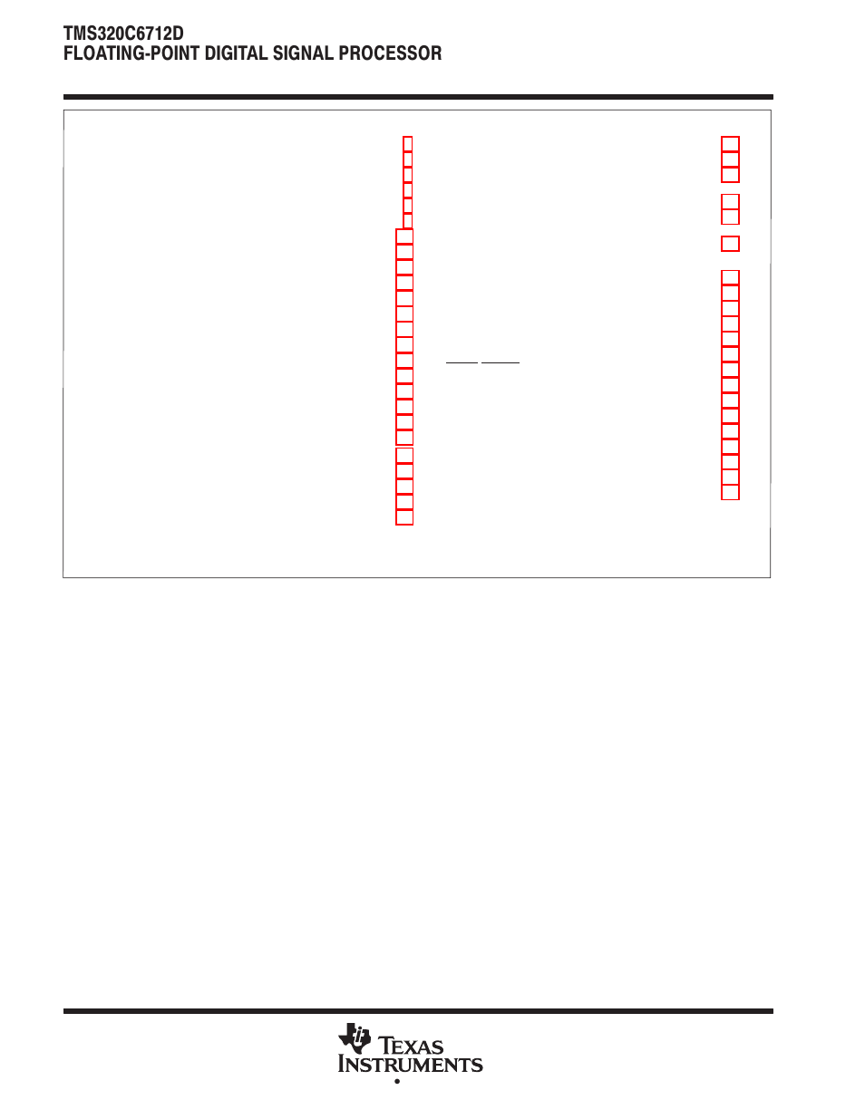 Texas Instruments TMS320C6712D User Manual | Page 2 / 102