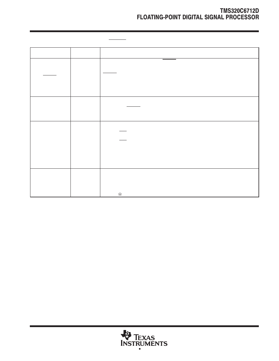 Texas Instruments TMS320C6712D User Manual | Page 21 / 102