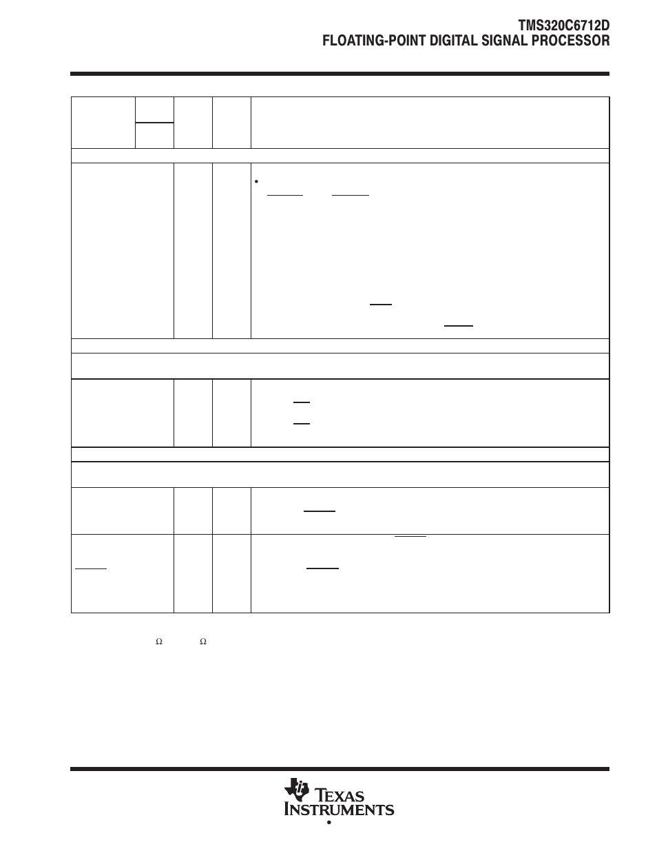 Texas Instruments TMS320C6712D User Manual | Page 25 / 102