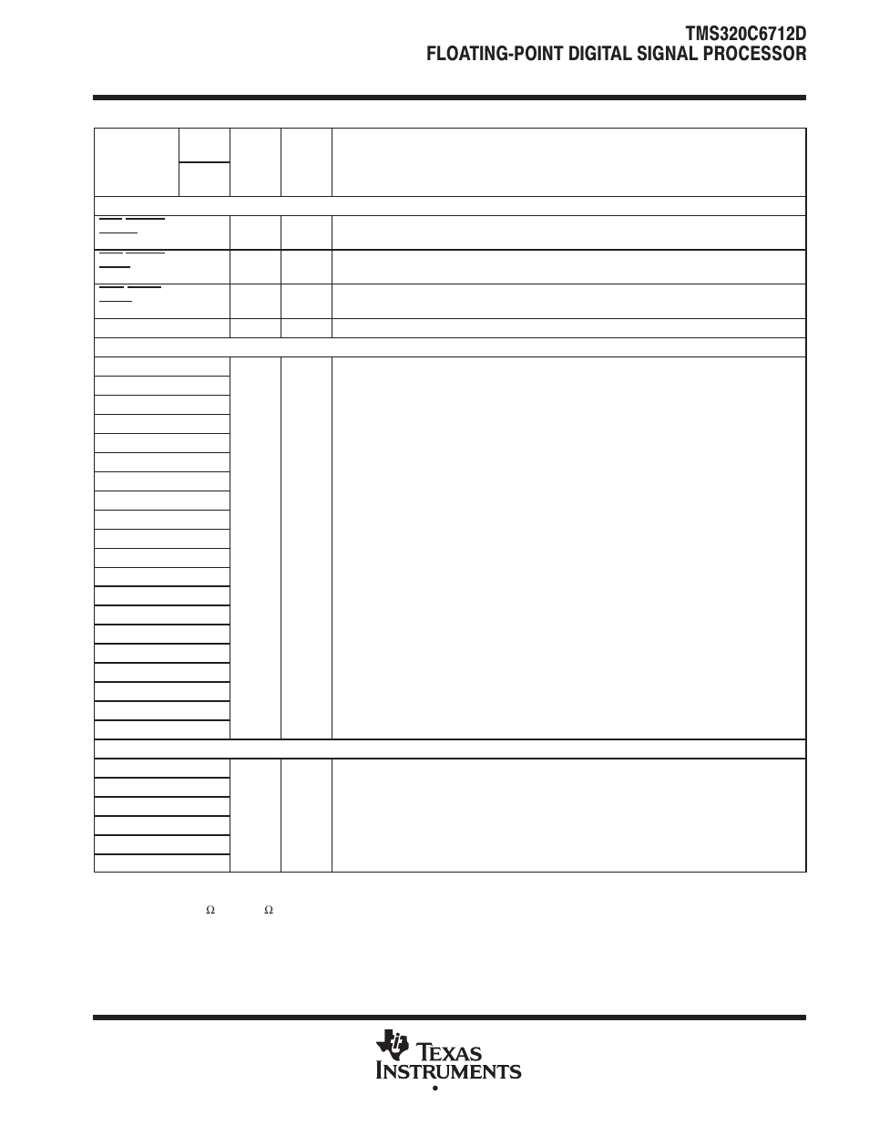 Texas Instruments TMS320C6712D User Manual | Page 27 / 102