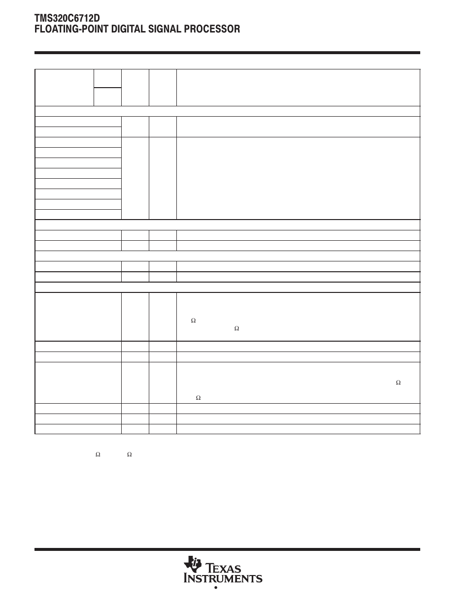 Texas Instruments TMS320C6712D User Manual | Page 28 / 102