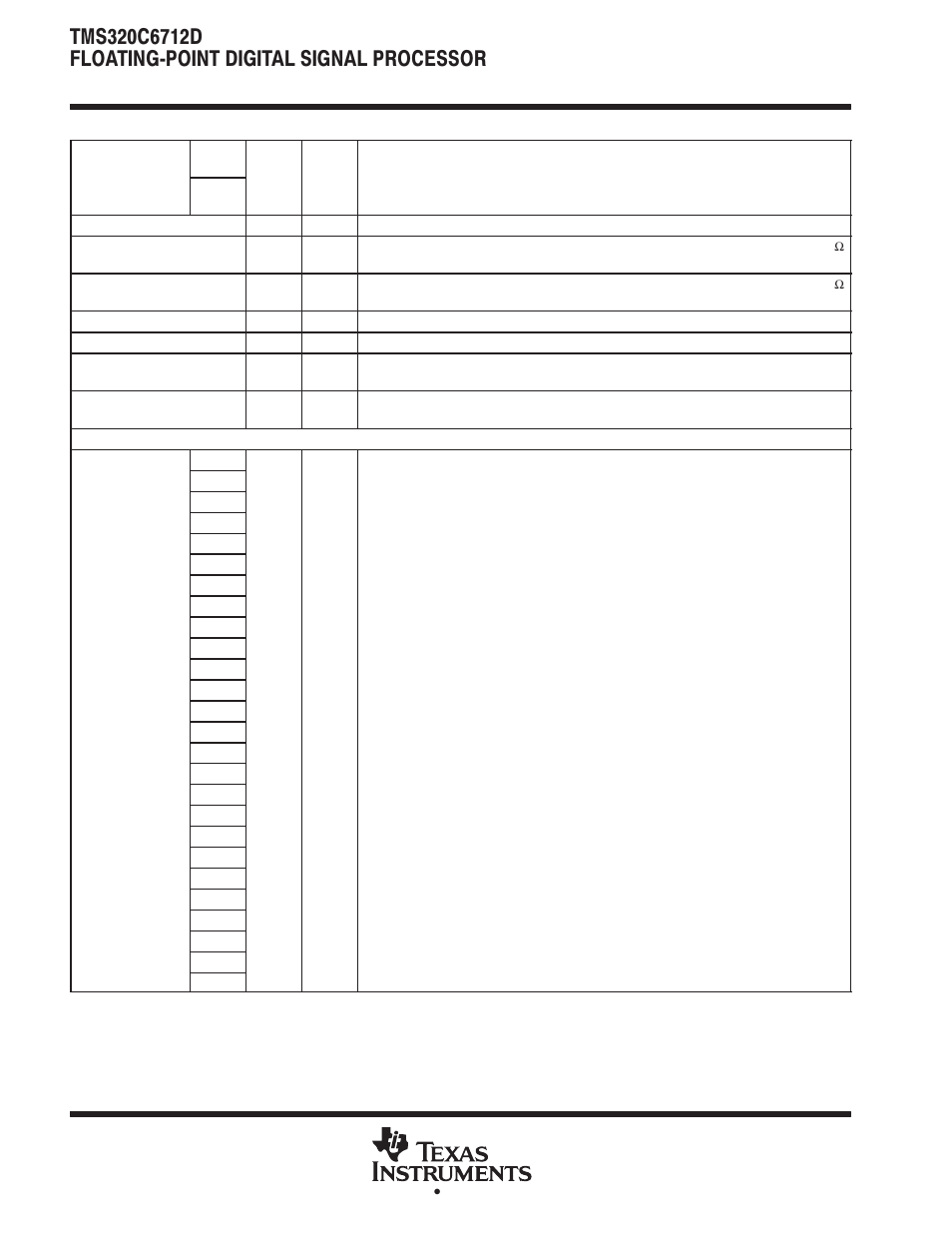 Texas Instruments TMS320C6712D User Manual | Page 30 / 102