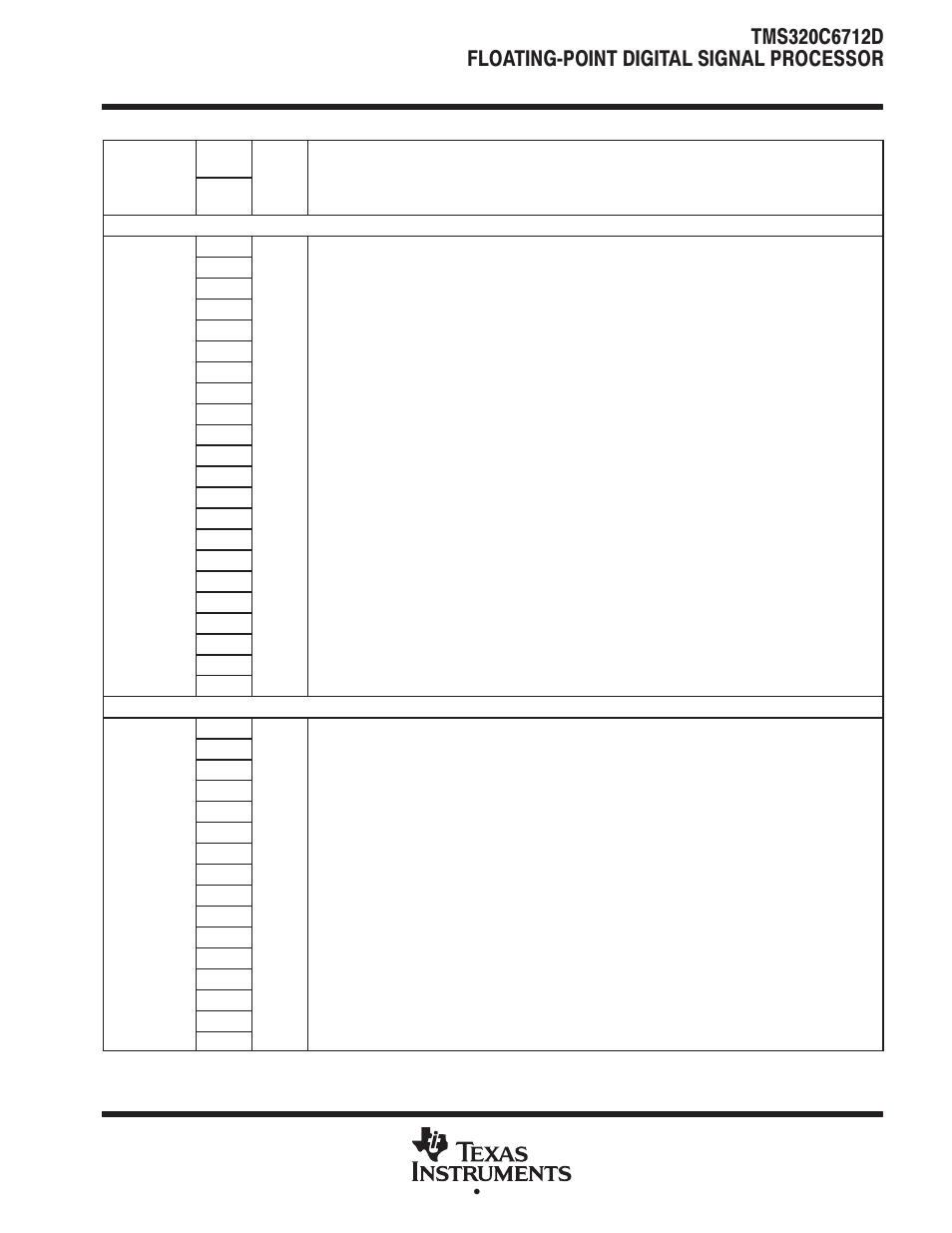 Texas Instruments TMS320C6712D User Manual | Page 33 / 102