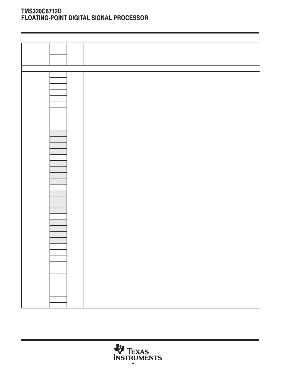 Texas Instruments TMS320C6712D User Manual | Page 34 / 102