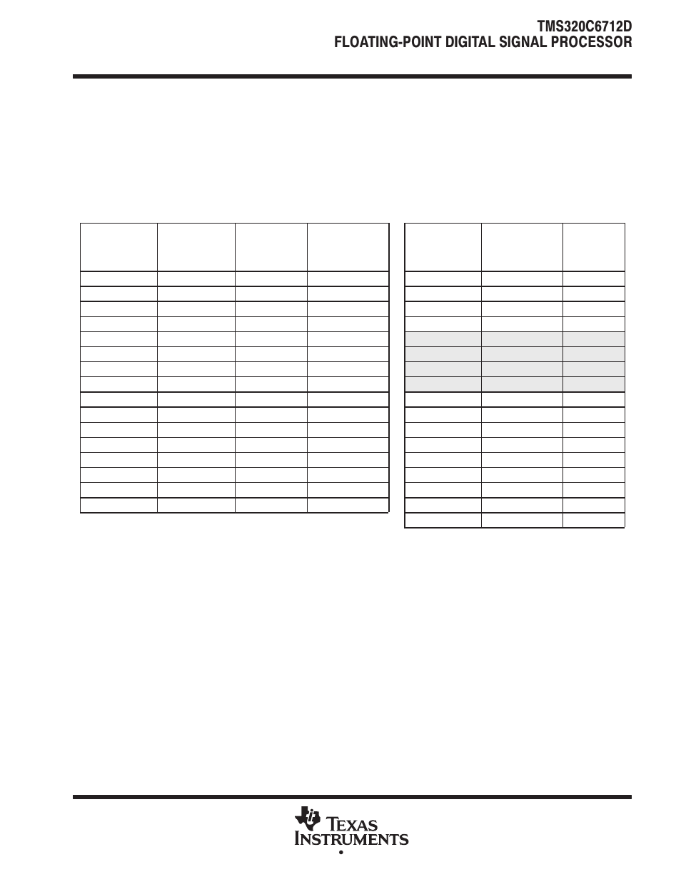 Interrupt sources and interrupt selector | Texas Instruments TMS320C6712D User Manual | Page 43 / 102