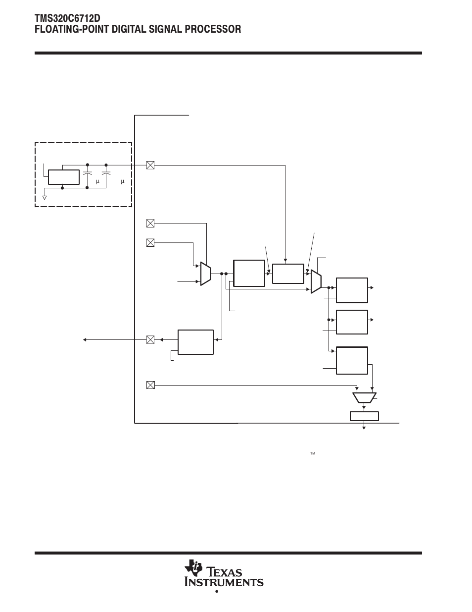 Pll and pll controller | Texas Instruments TMS320C6712D User Manual | Page 46 / 102
