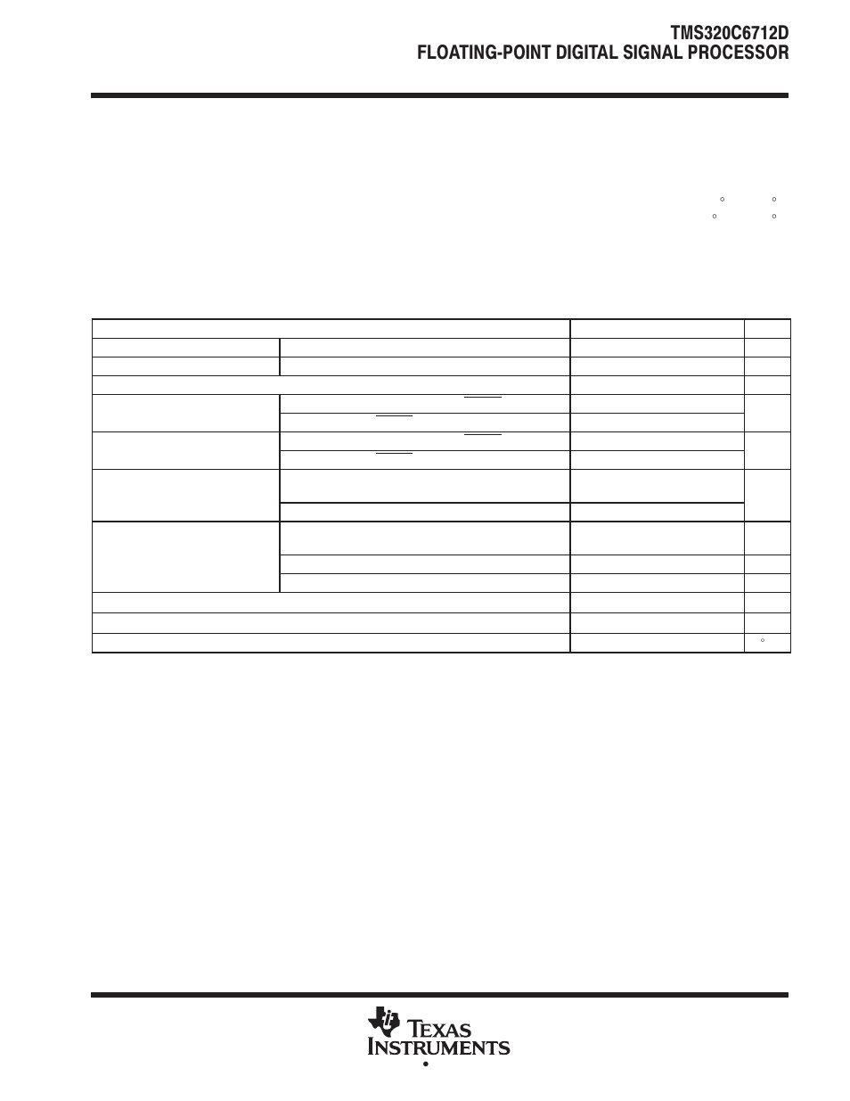 Recommended operating conditions | Texas Instruments TMS320C6712D User Manual | Page 61 / 102