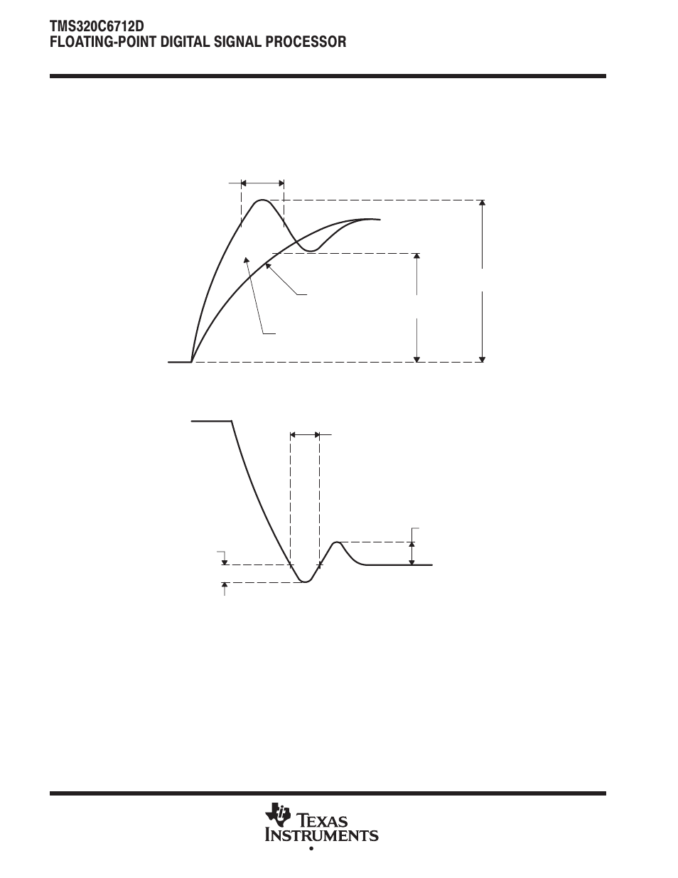 Ac transient rise/fall time specifications | Texas Instruments TMS320C6712D User Manual | Page 64 / 102