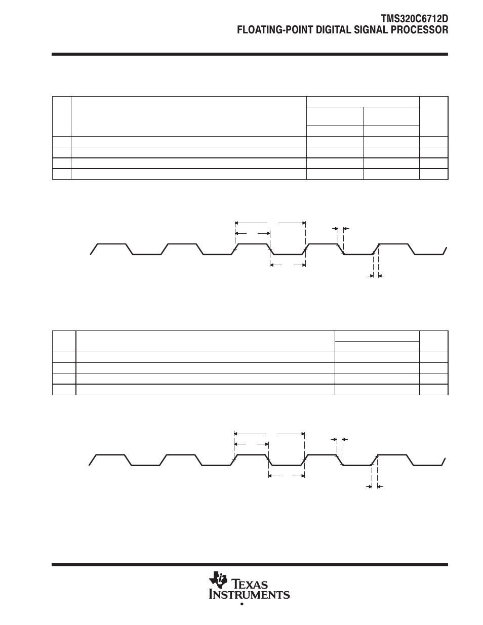 Input and output clocks, Timing requirements for clkin†‡§ (see figure 21), See figure 21) | See figure 22) | Texas Instruments TMS320C6712D User Manual | Page 67 / 102