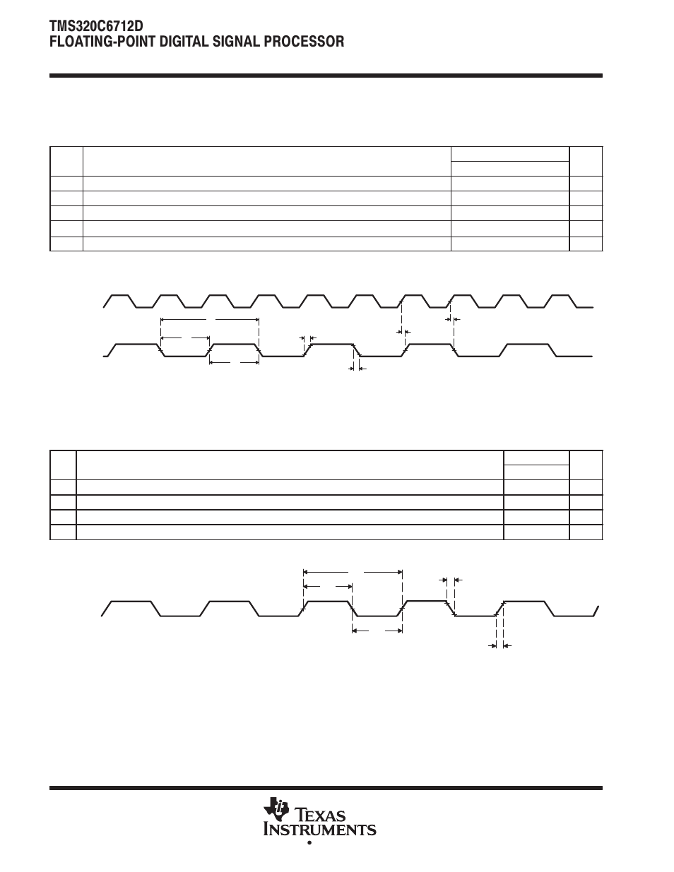 Timing requirements for eclkin§ (see figure 24), See figure 23), Timing requirements for eclkin | See figure 24) | Texas Instruments TMS320C6712D User Manual | Page 68 / 102