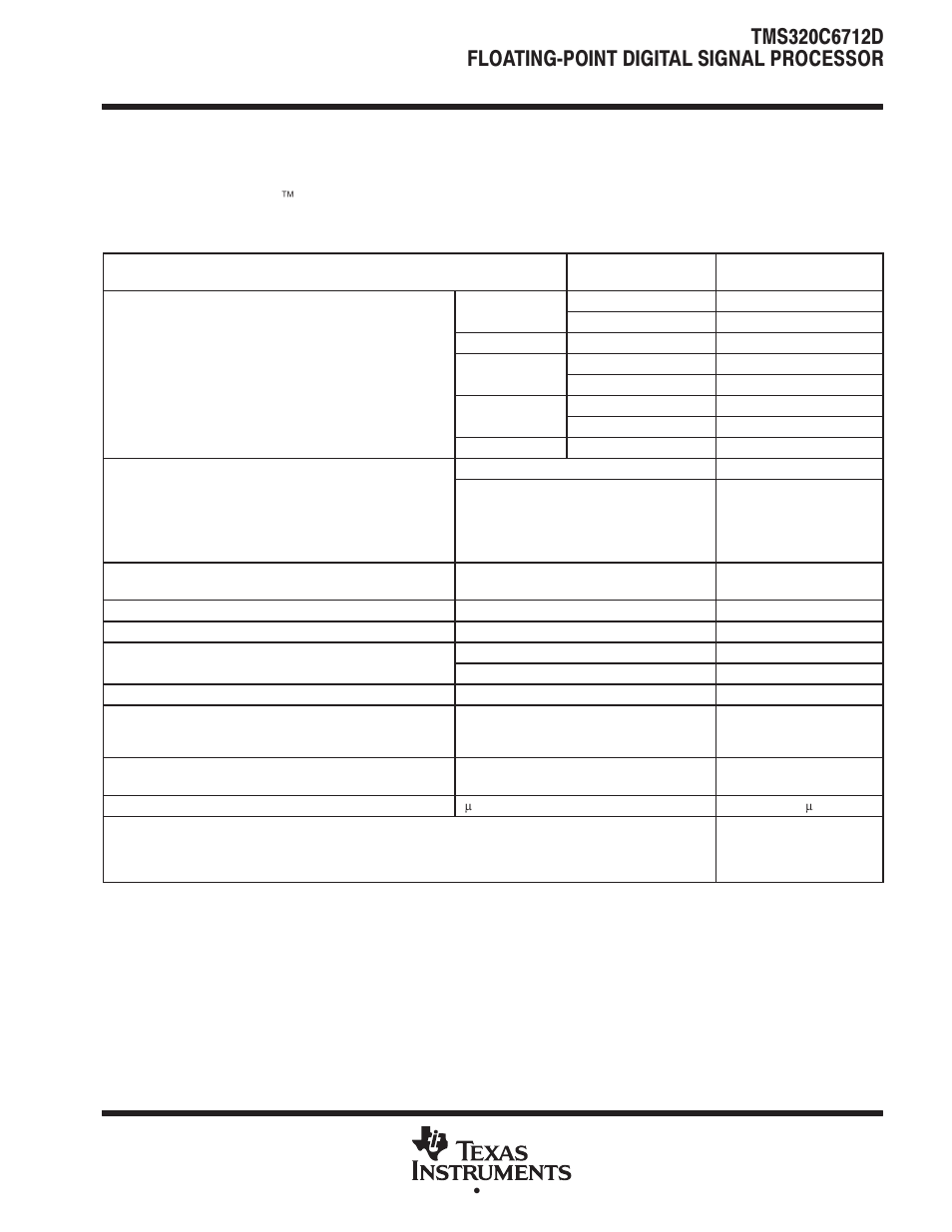 Device characteristics | Texas Instruments TMS320C6712D User Manual | Page 7 / 102