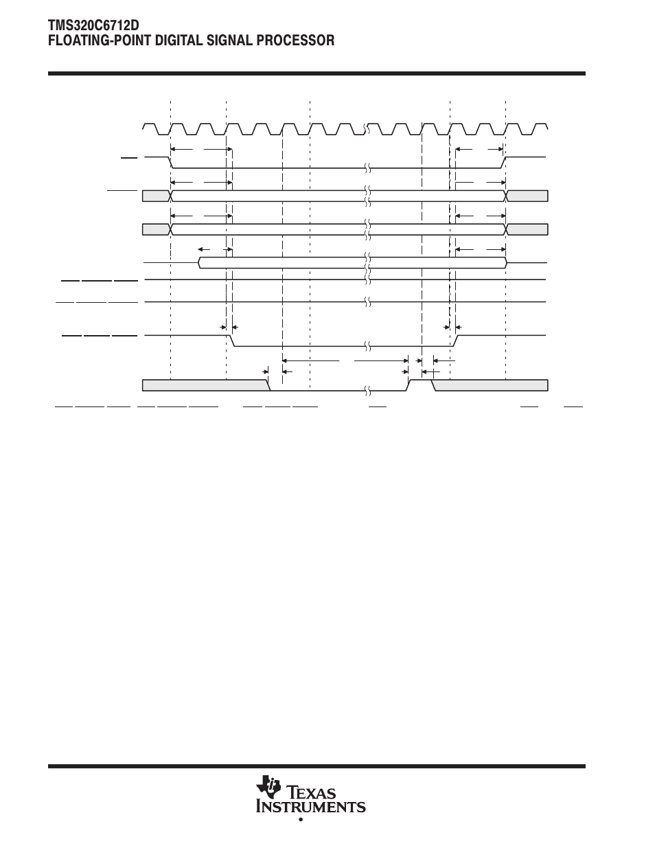 Texas Instruments TMS320C6712D User Manual | Page 72 / 102