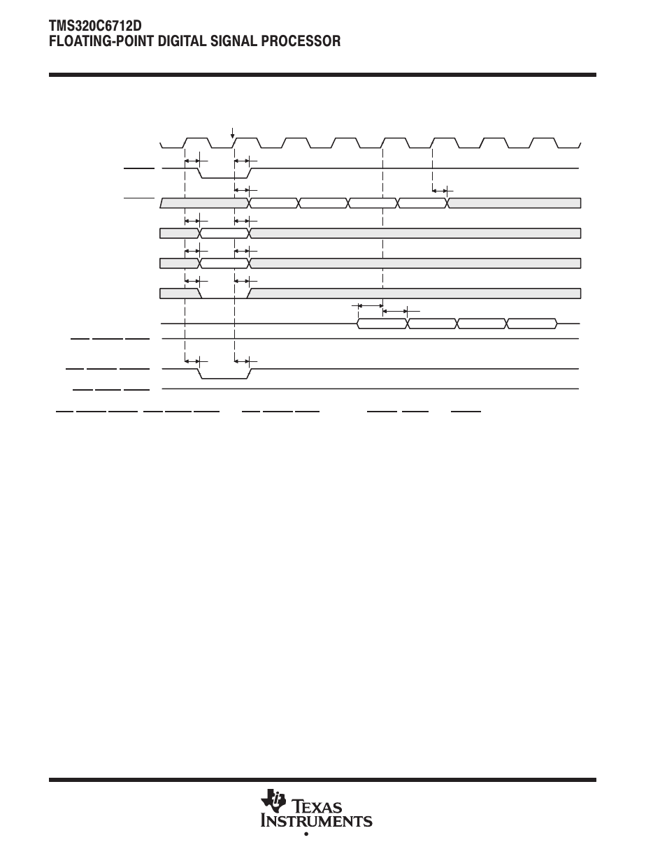 Synchronous dram timing (continued) | Texas Instruments TMS320C6712D User Manual | Page 76 / 102