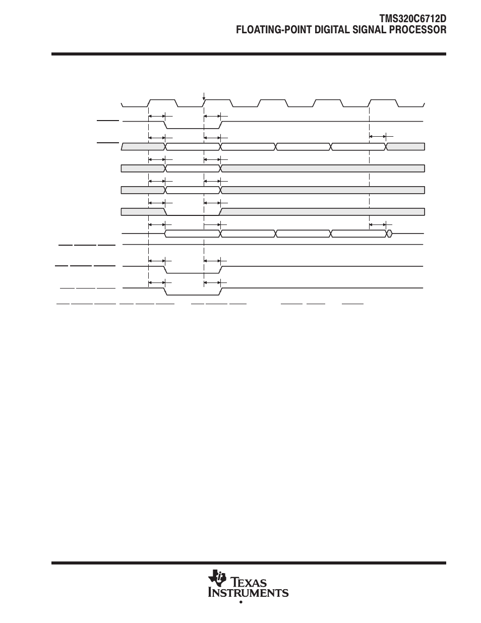 Synchronous dram timing (continued) | Texas Instruments TMS320C6712D User Manual | Page 77 / 102