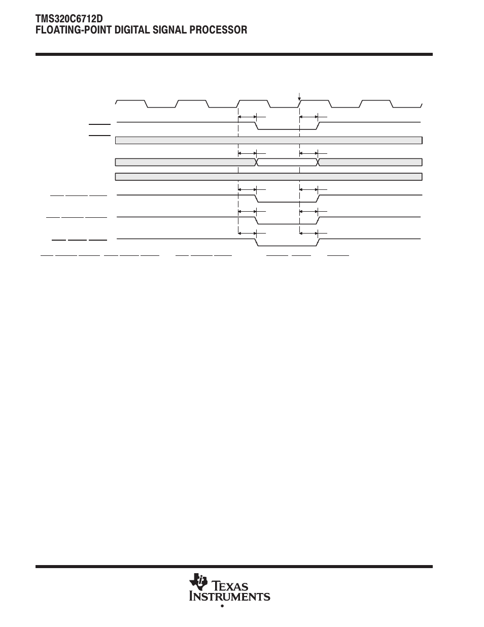 Synchronous dram timing (continued) | Texas Instruments TMS320C6712D User Manual | Page 80 / 102