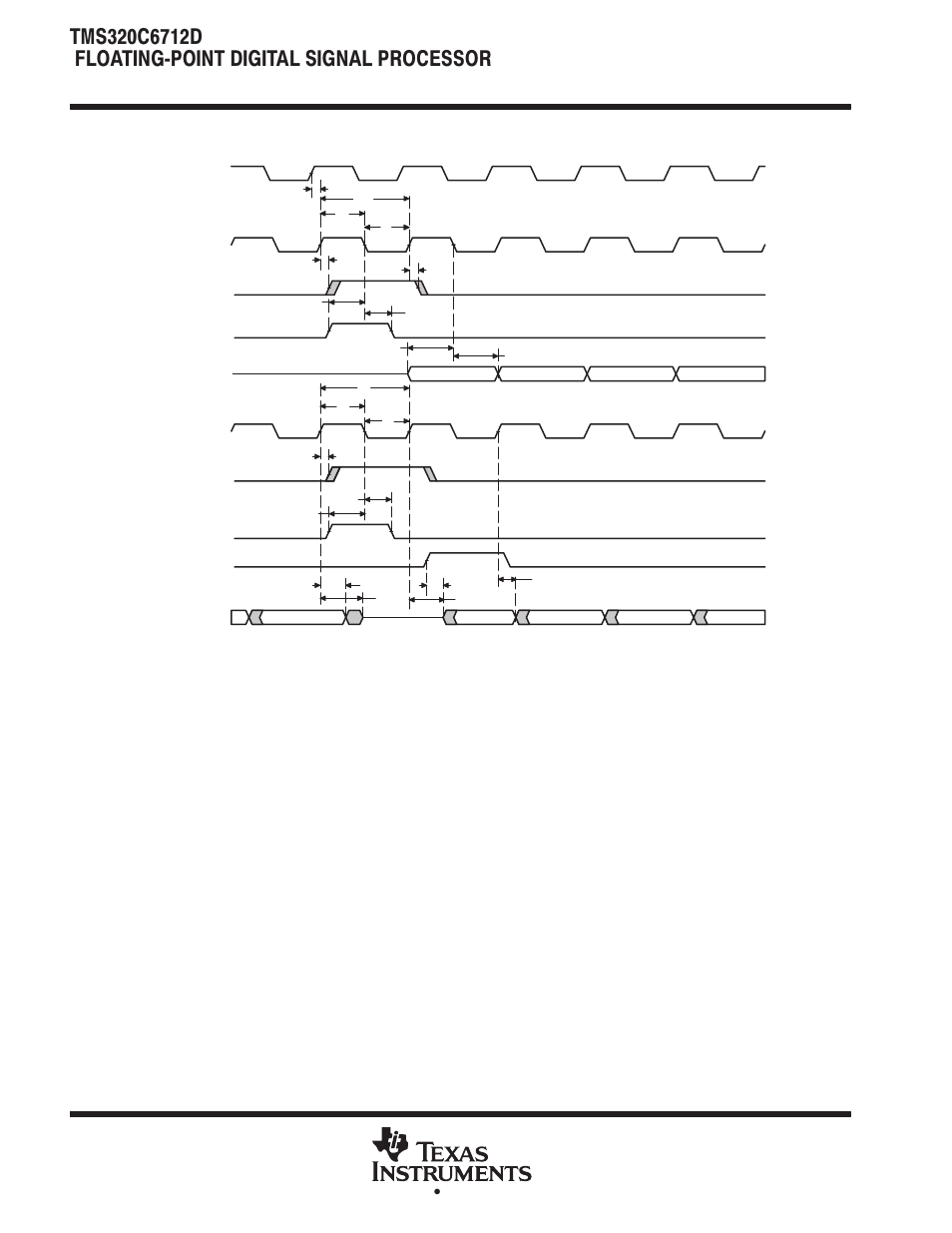 Texas Instruments TMS320C6712D User Manual | Page 88 / 102