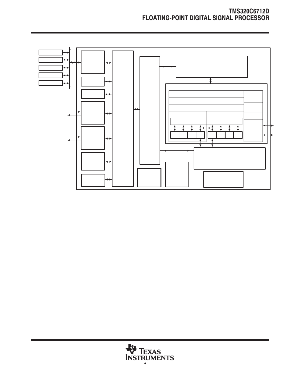 Functional block and cpu (dsp core) diagram | Texas Instruments TMS320C6712D User Manual | Page 9 / 102