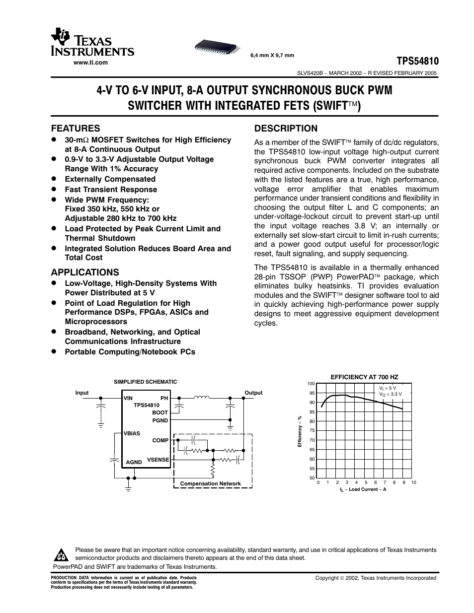 Texas Instruments TPS54810 User Manual | 21 pages