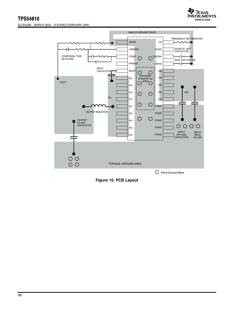 Figure 10. pcb layout | Texas Instruments TPS54810 User Manual | Page 10 / 21