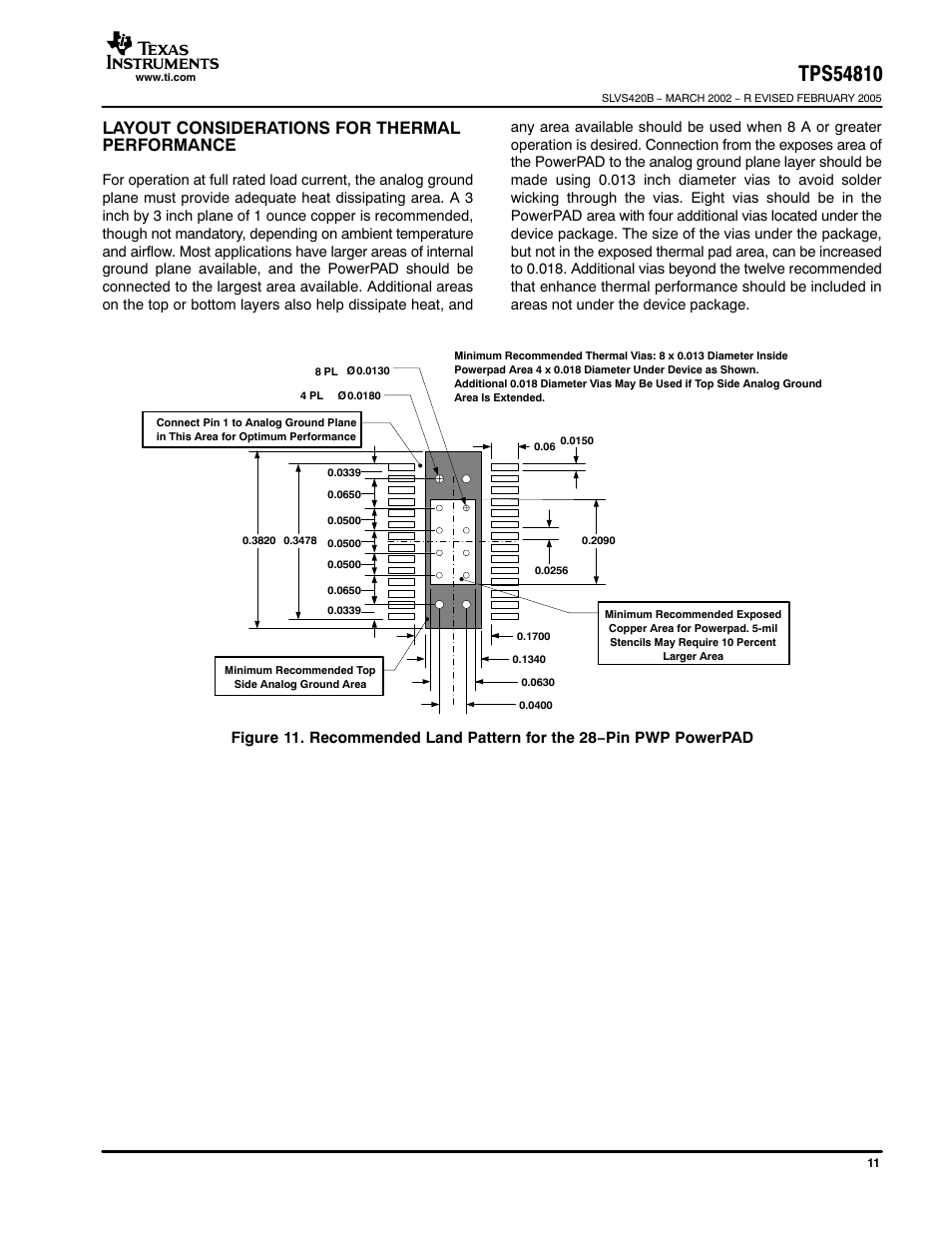 Layout considerations for thermal performance | Texas Instruments TPS54810 User Manual | Page 11 / 21