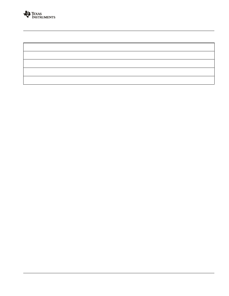 Package option addendum, Packaging information | Texas Instruments TPS54810 User Manual | Page 15 / 21