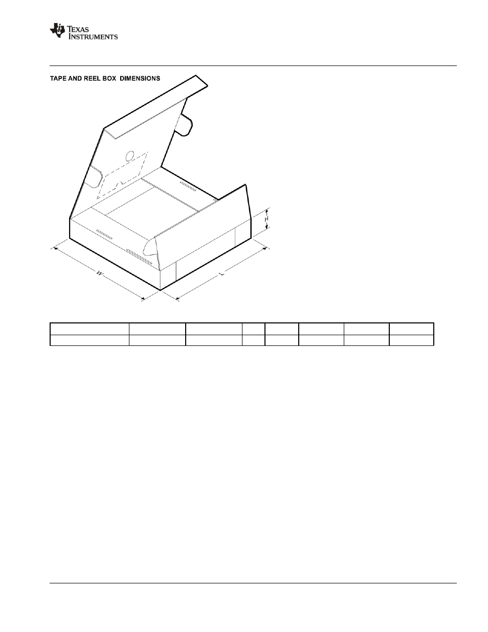 Package materials information | Texas Instruments TPS54810 User Manual | Page 17 / 21