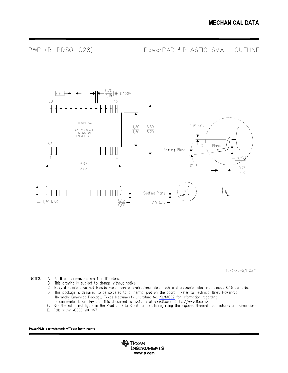 Texas Instruments TPS54810 User Manual | Page 18 / 21