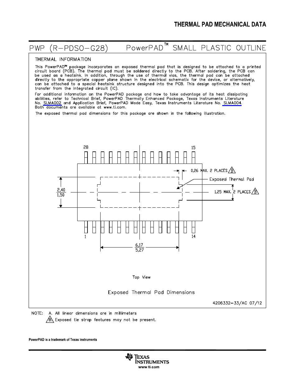 Texas Instruments TPS54810 User Manual | Page 19 / 21