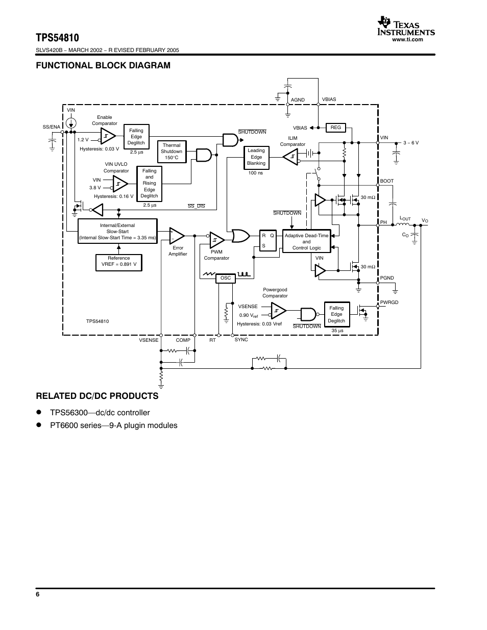 Functional block diagram, Related dc/dc products | Texas Instruments TPS54810 User Manual | Page 6 / 21