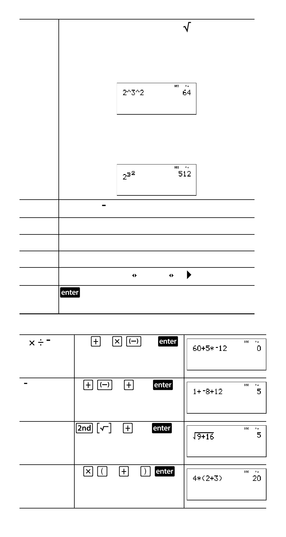 Examples | Texas Instruments TI-30XS User Manual | Page 12 / 44