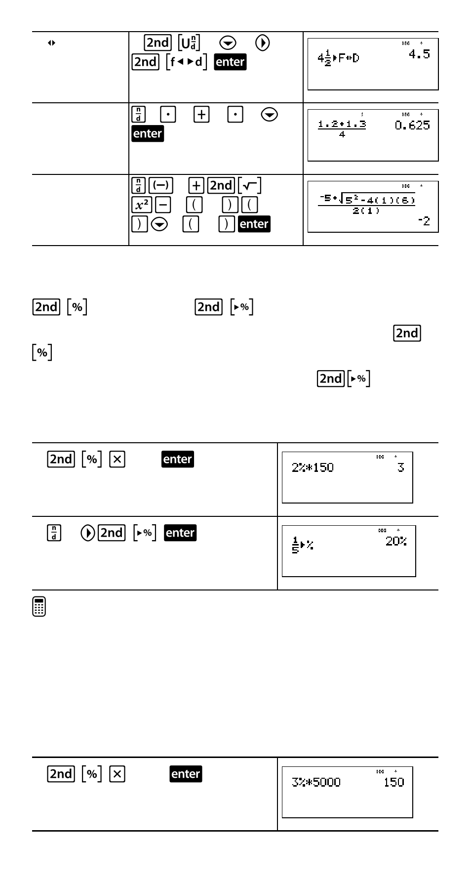 Percentages | Texas Instruments TI-30XS User Manual | Page 15 / 44