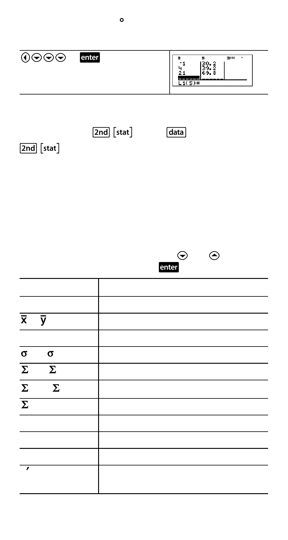 Statistics, Variables definition | Texas Instruments TI-30XS User Manual | Page 31 / 44