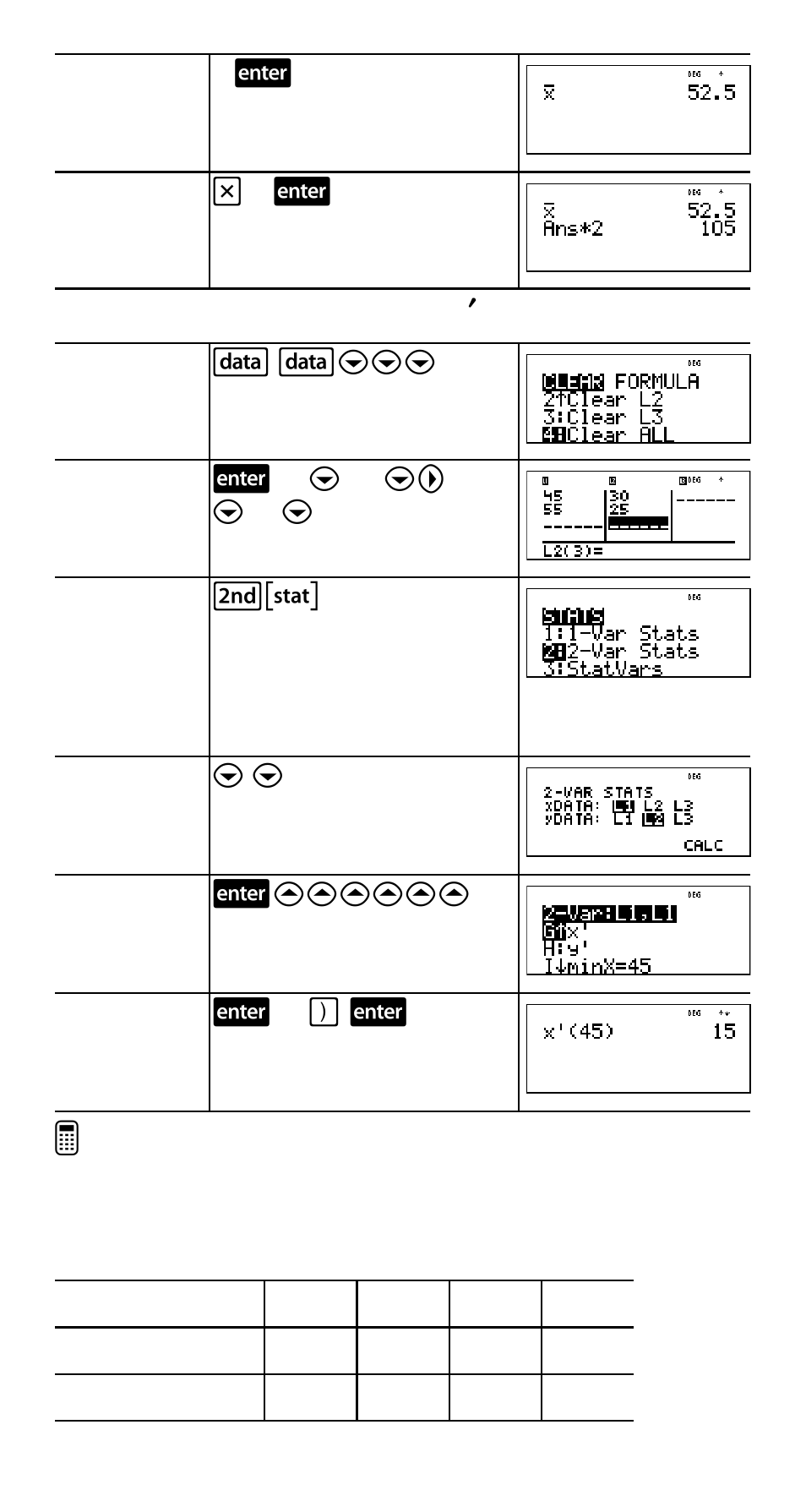 Problem | Texas Instruments TI-30XS User Manual | Page 33 / 44