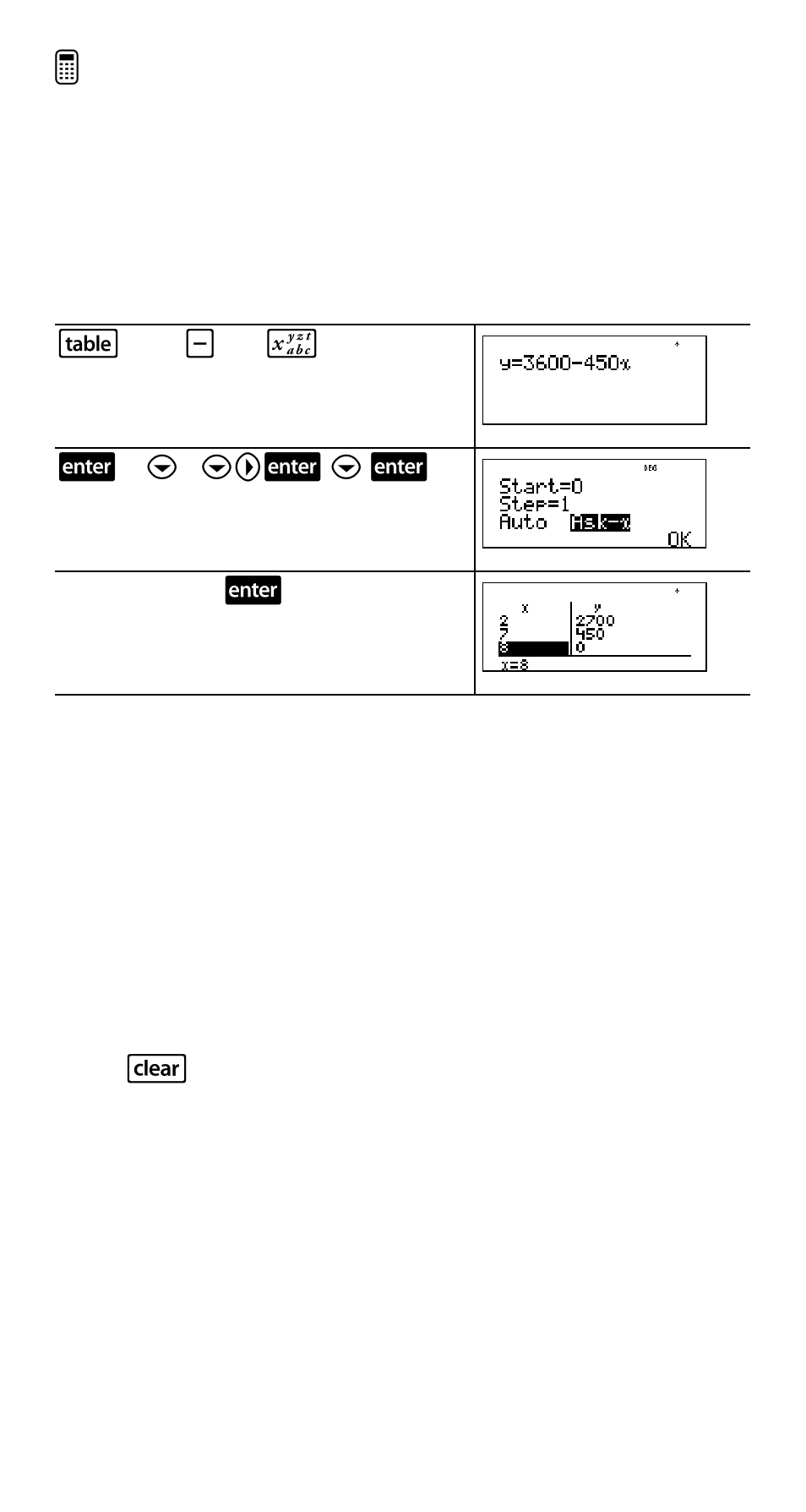 Errors, Problem | Texas Instruments TI-30XS User Manual | Page 40 / 44