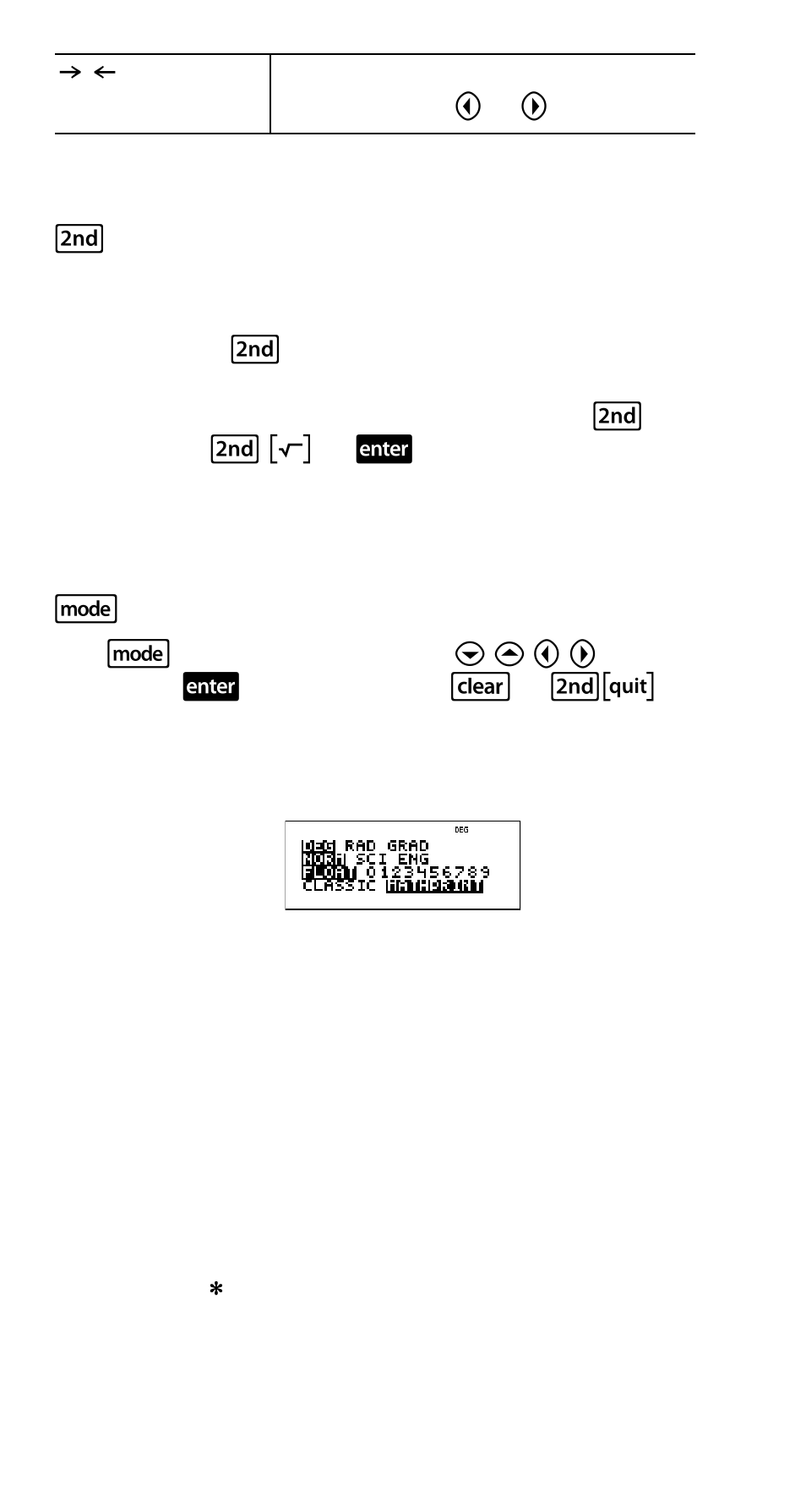 2nd functions, Modes | Texas Instruments TI-30XS User Manual | Page 5 / 44