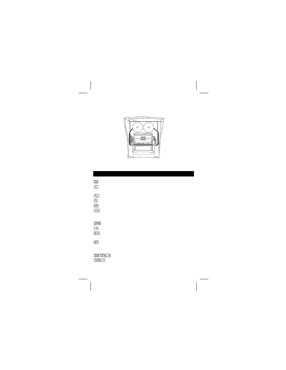 Descrições das teclas | Texas Instruments TI-5640 User Manual | Page 27 / 34