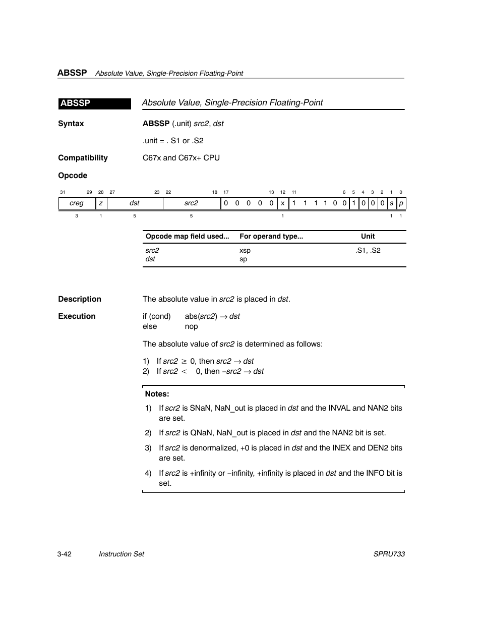 Abssp | Texas Instruments TMS320C67X/C67X+ DSP User Manual | Page 102 / 465