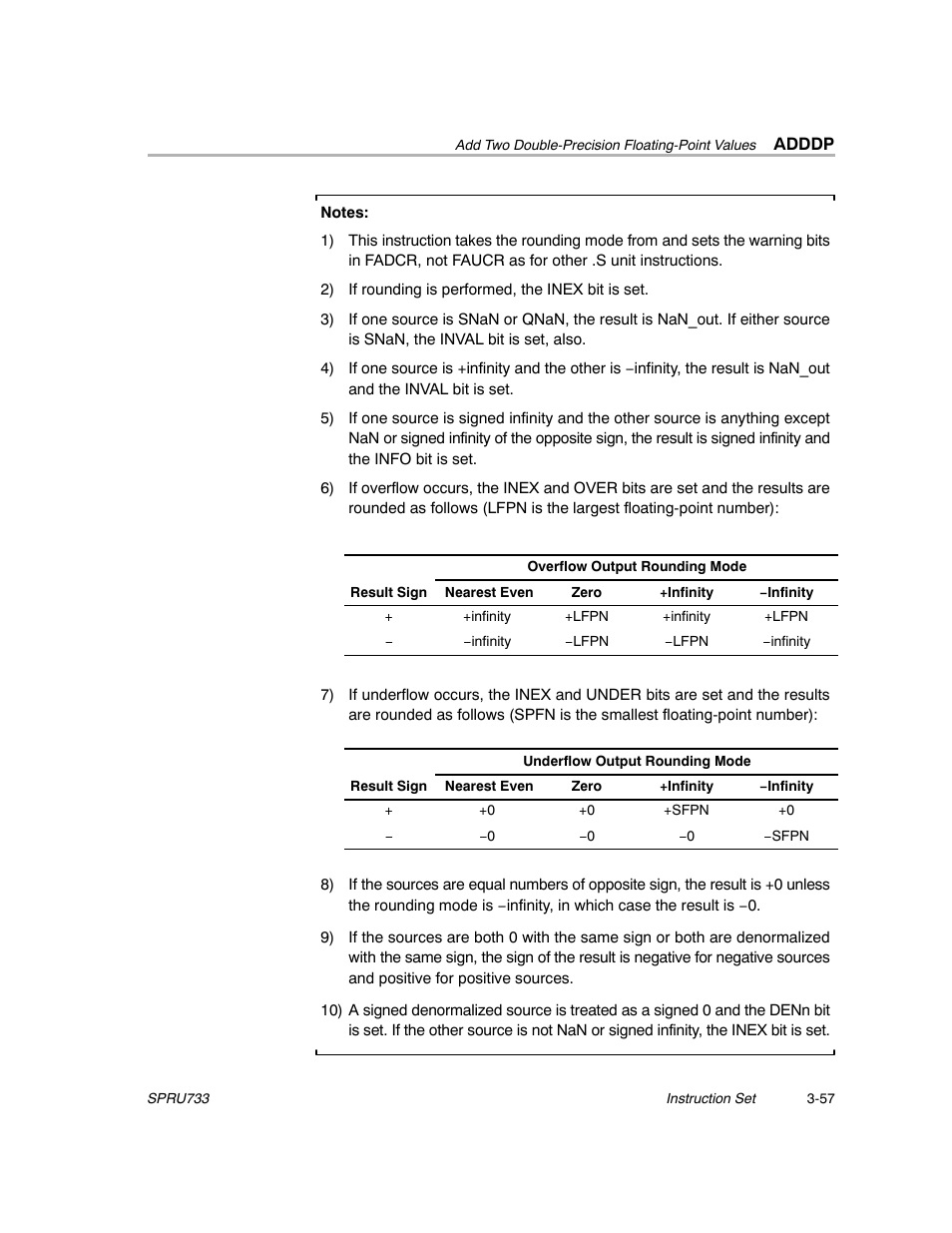 Texas Instruments TMS320C67X/C67X+ DSP User Manual | Page 117 / 465