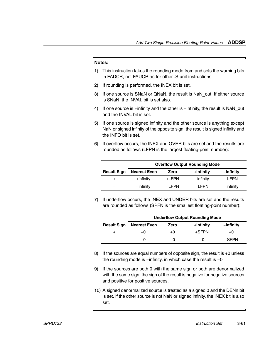 Texas Instruments TMS320C67X/C67X+ DSP User Manual | Page 121 / 465