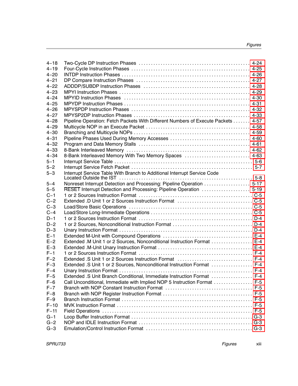 Texas Instruments TMS320C67X/C67X+ DSP User Manual | Page 13 / 465