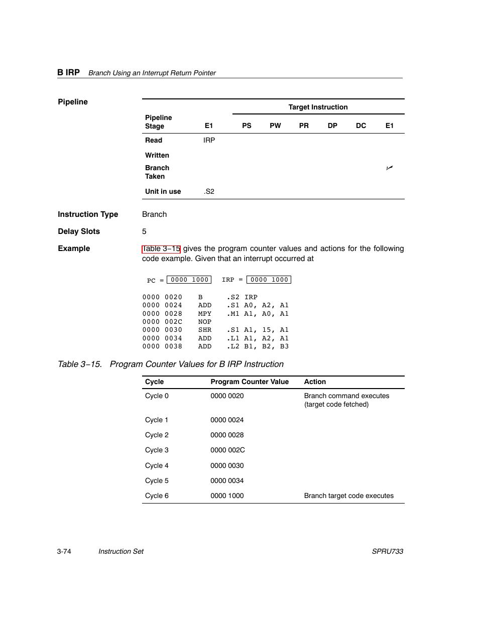 Texas Instruments TMS320C67X/C67X+ DSP User Manual | Page 134 / 465