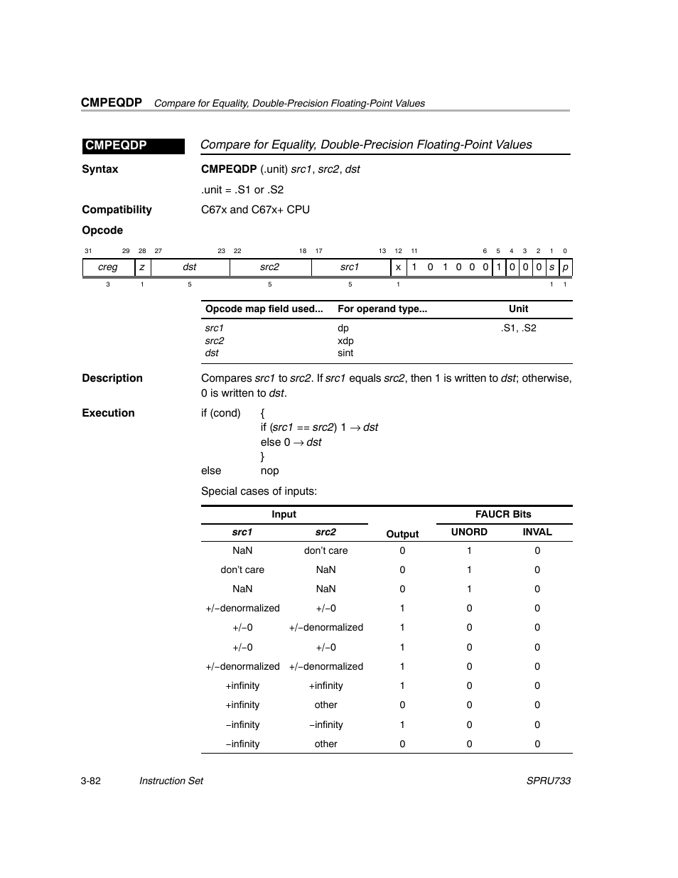 Cmpeqdp | Texas Instruments TMS320C67X/C67X+ DSP User Manual | Page 142 / 465