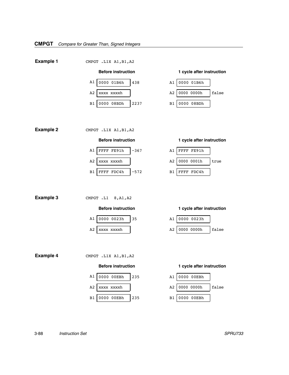 Cmpgt | Texas Instruments TMS320C67X/C67X+ DSP User Manual | Page 148 / 465