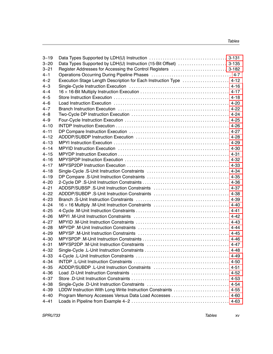 Texas Instruments TMS320C67X/C67X+ DSP User Manual | Page 15 / 465