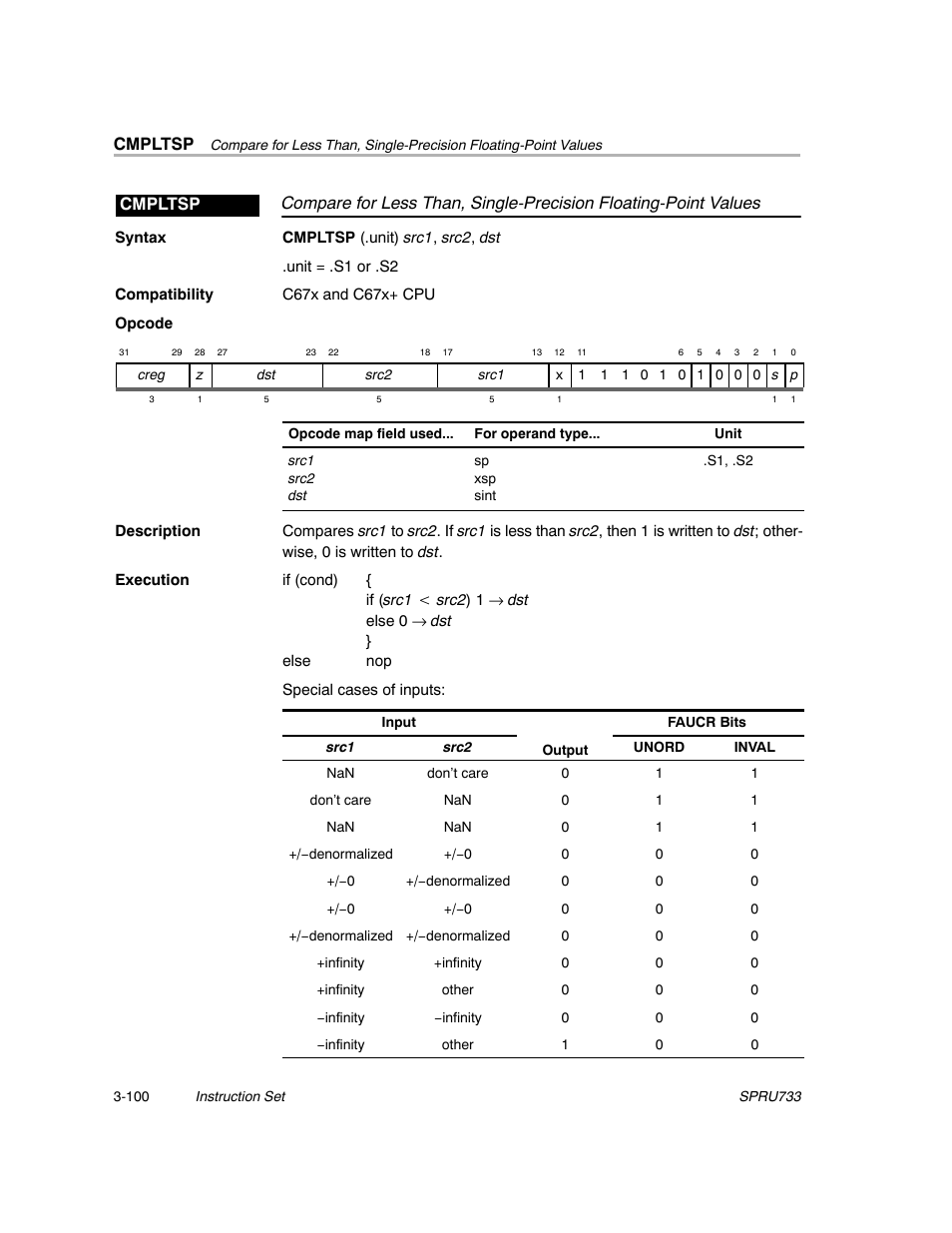 Cmpltsp | Texas Instruments TMS320C67X/C67X+ DSP User Manual | Page 160 / 465