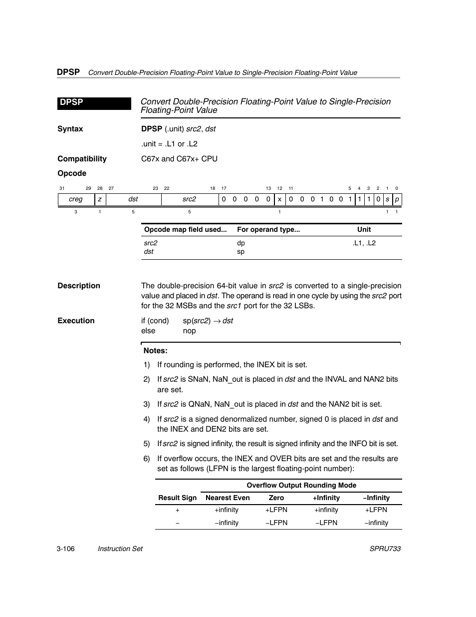 Dpsp | Texas Instruments TMS320C67X/C67X+ DSP User Manual | Page 166 / 465